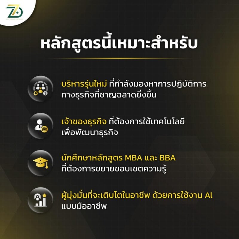 Mini MBA+AI สรุปเนื้อหาและ AI ที่จำเป็นในการสร้างธุรกิจ ใน 24 ชั่วโมง