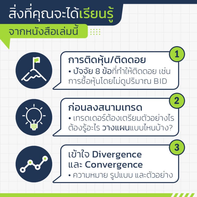 ตลาดหุ้น เทรดหุ้น trading